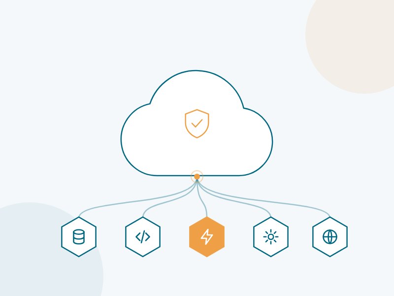 Microsoft Azure – Azure integration